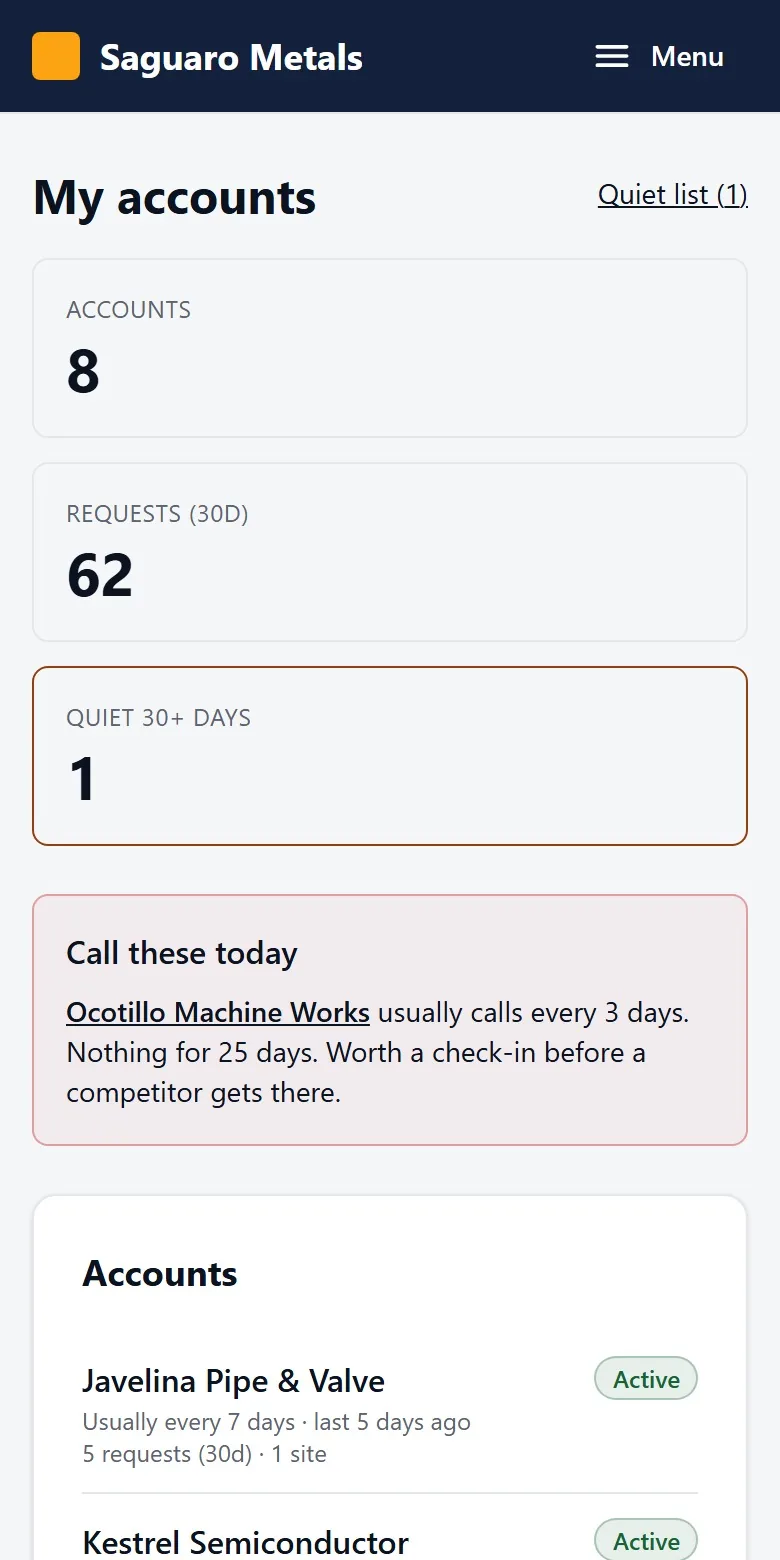 My accounts: 8 accounts, 62 requests in 30 days, one quiet, and a Call these today card.